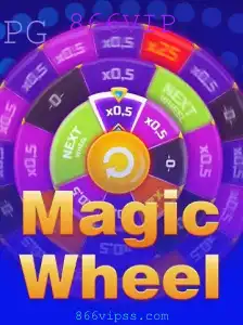Descubra a Emoção de MagicWheel: Um Jogo Revolucionário